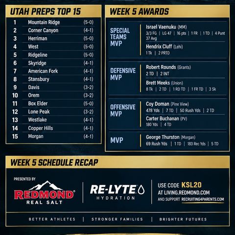 UTAH PREPS PODCAST — WEEK 5