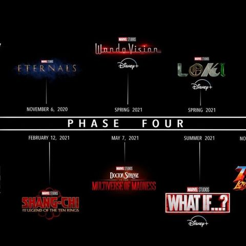 El Futuro del Universo Cinematográfico de Marvel y la Fase 4