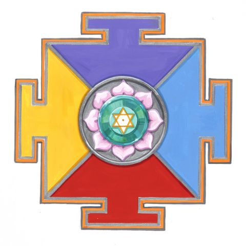 Episode 74 of the Living Mandala Podcast : Episode 2 of the Living Mandala of Oz : Divination