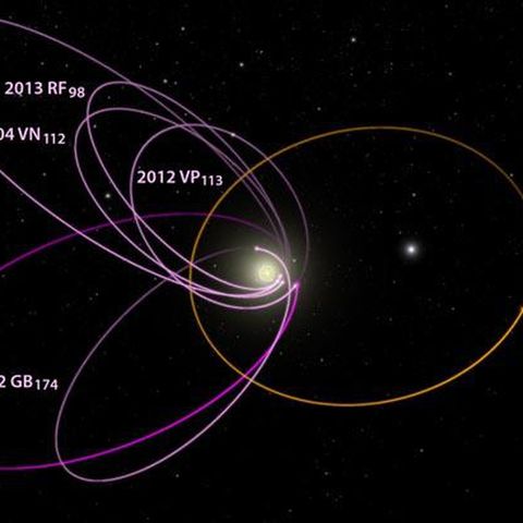 3: Ep.2 - What has the year 1846 got to do with Planet 9?