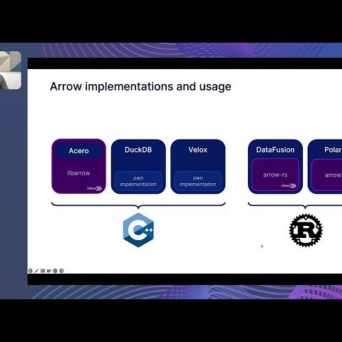 Fast Data Processing with Apache Arrow