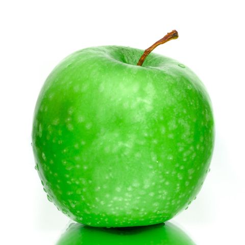 Use APPLES to develop your business growth strategy!  What?