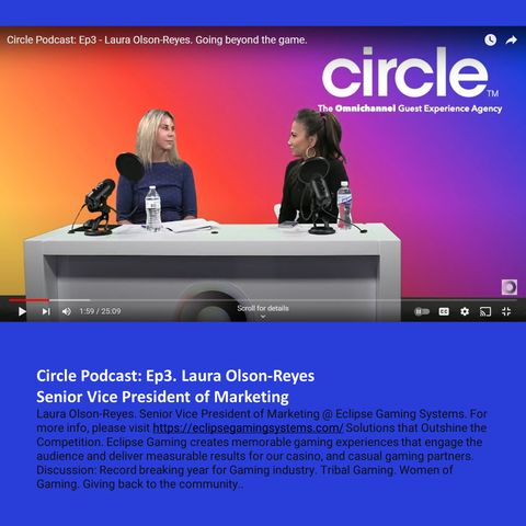 Circle Podcast_ Ep3 - Laura Olson-Reyes. Going beyond the game.