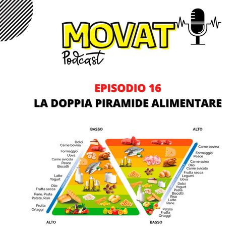 MOVAT - EPISODIO 16 - LA DOPPIA PIRAMIDE ALIMENTARE