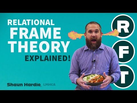 Relational Frame Theory EXPLAINED - Part 1