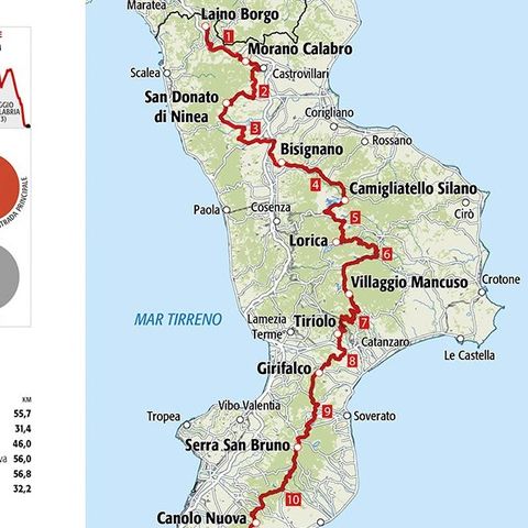 545 km in bici sulla ciclovia dei Parchi della Calabria