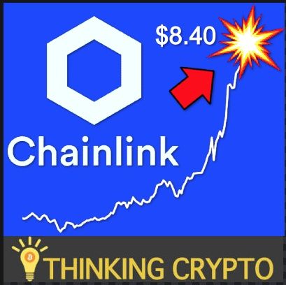 Chainlink (LINK) Goes Parabolic ... $10 Next? & Fidelity BITCOIN Mining
