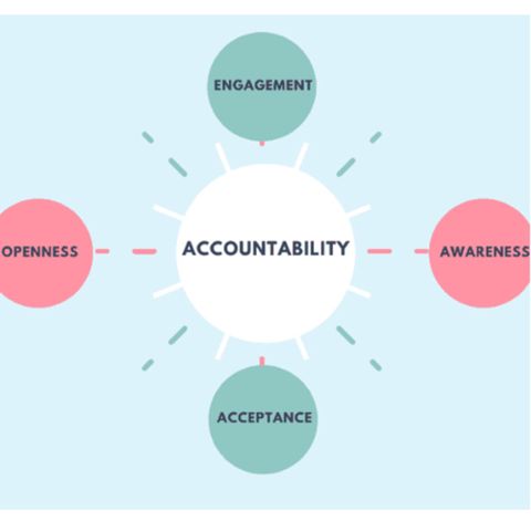 Accountability