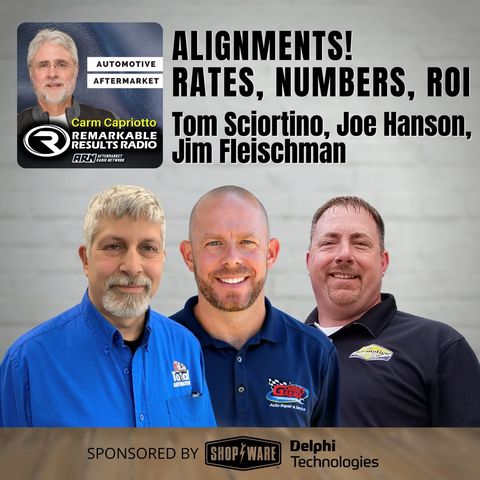 Alignments! Rates, Numbers and ROI [THA 303]