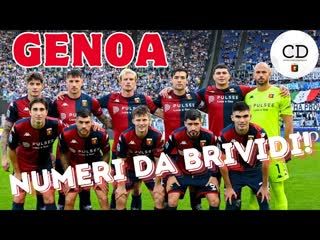 GENOA numeri da brividi dopo 9 partite fase difensiva disastrosa. 15 i gol presi nelle ultime 5!