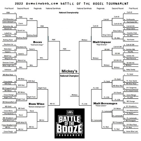 2022 BWB Battle Of The Booze Champion: Mickey's Fine Malt Liquor