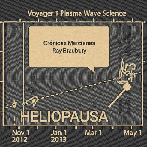 Ep.18- Heliopausa "Crónicas Marcianas" de Ray Bradbury