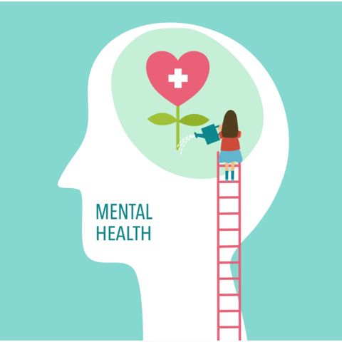 Mental Health During COVID-19