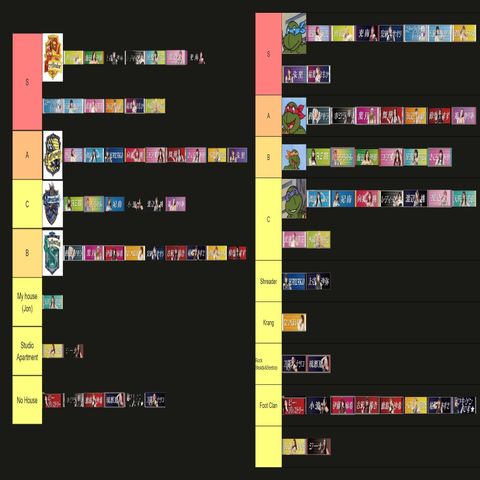 G Tang Tier List 8 & 9