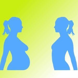 Naturally Recondition after Pregnancy