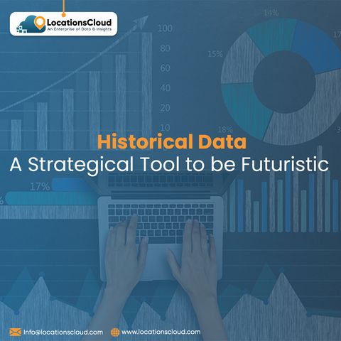 Historical Data A Strategic Tool To Be Futuristic
