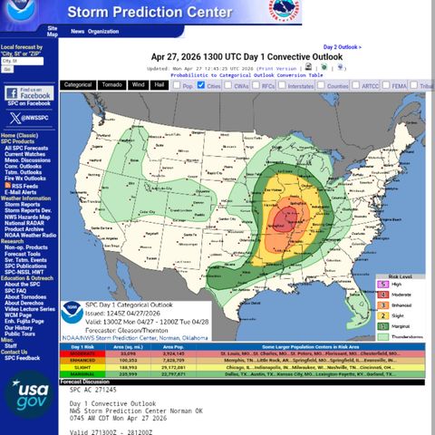 Severe Weather Update - April 27th