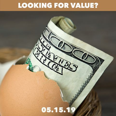 Is value investing no longer a thing?