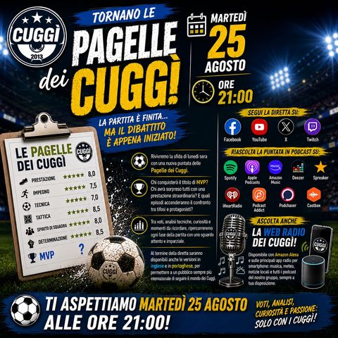 Le Pagelle dei Cuggì