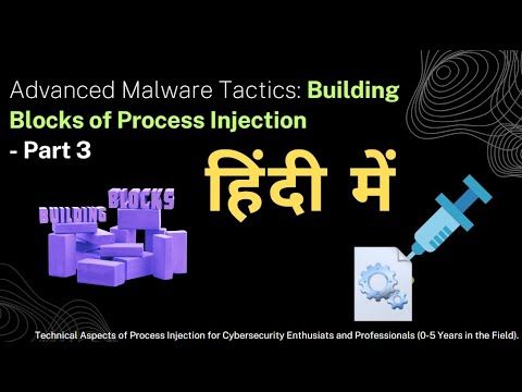Process Injection Attack Fundamentals in HINDI: Allocation, Write, Execution Explained | Part 3