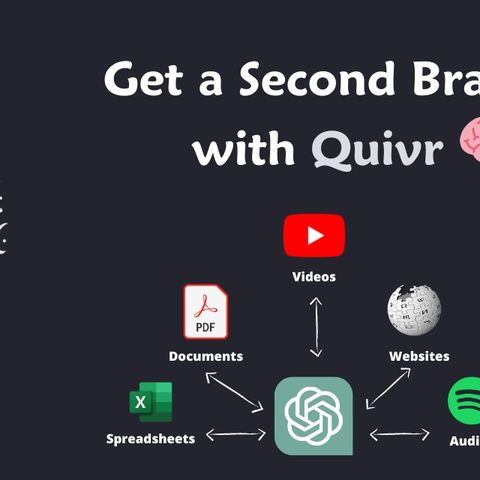 GitHub - QuivrHQ/quivr: Open-source RAG Framework for building GenAI ...