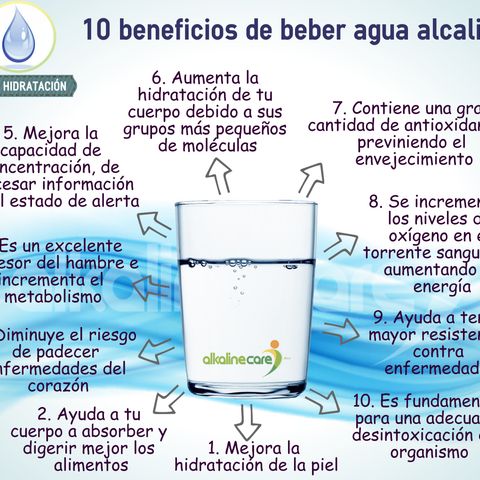 Beneficios de tomar agua alcalina - Parte 2