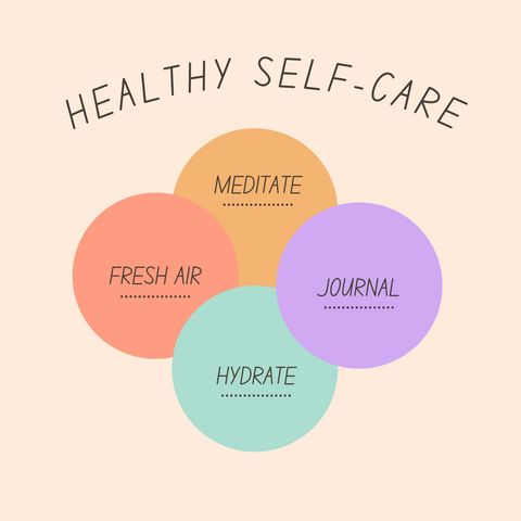 Build Your Own Self-Care Routine For 2022