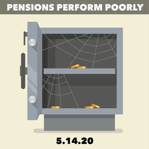 Pensions Performing Poorly
