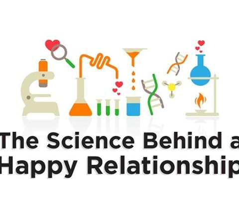 COACH K RADIO - WHAT'S THE SCIENCE BEHIND A HAPPY AND HEALTHY RELATIONSHIP?