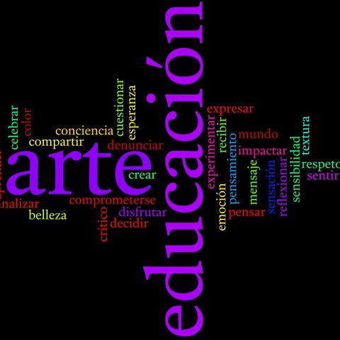 Actividad 5: ¿Cómo contribuye la educación artística?