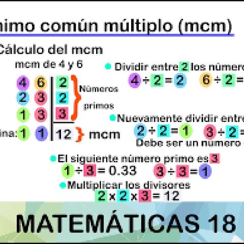 Mínimo Común Múltiplo