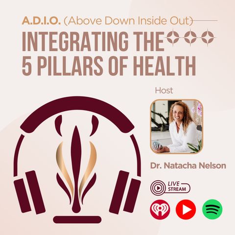 Ep #12 What is Chiropractic & A.D.I.O?