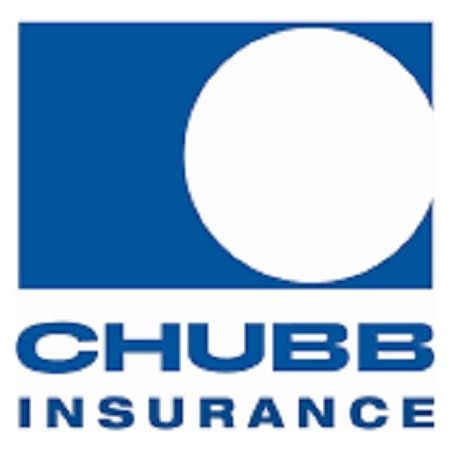 Chubb Earnings Reaction: 10/28/16