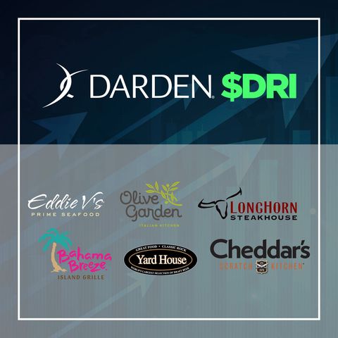 162. Darden Restaurants Stock Analysis | $DRI Buy or Sell?