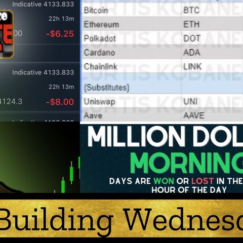 Wealth Building Wednesdays: (building my wealth brick by brick)