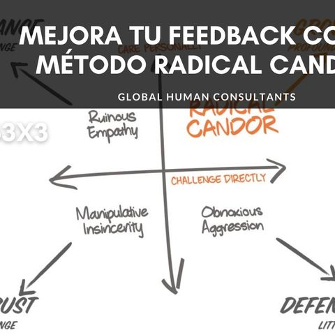 63. Mejora tu feedback con el método Radical Candor