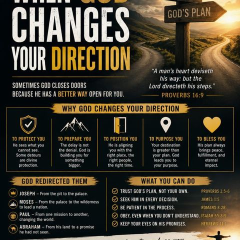 The Moment God Changes Your Direction