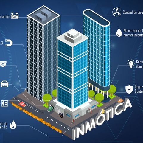 Inmótica