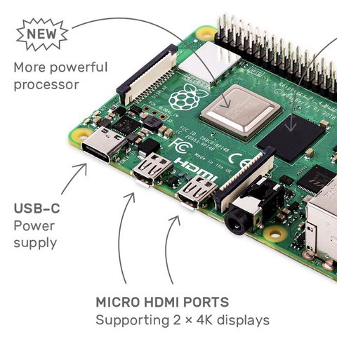 The tasty new Raspberry Pi 4 is finally here!