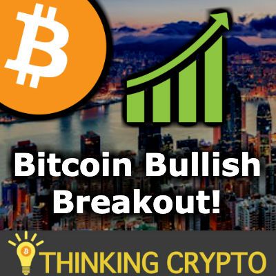 BITCOIN BULLISH BREAKOUT - Crypto Market Pumps - Fidelity Digital Assets Europe - Akon Crypto City