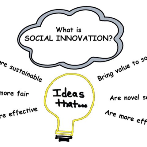 Opportunità dall'innovazione sociale | Colloquio: prepara le tue domande e il tuo elevator pitch | In arrivo il Brand Festival
