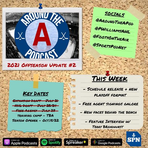 Around the A Podcast Offseason Update - August 11 2021