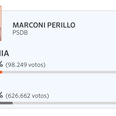 Marconi Perillo candidato a prefeito de Goiânia?