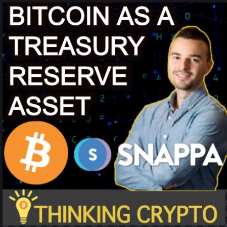 Interview: Bitcoin As A Treasury Reserve Asset - Snappa CEO & Co-Founder Christopher Gimmer