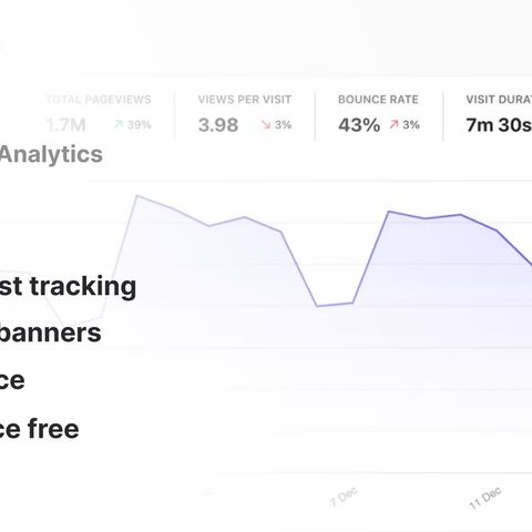 GitHub - plausible/analytics: Open source, privacy-first web analytics. Lightweight, cookie-free Google Analytics alternative. Self-hosted o
