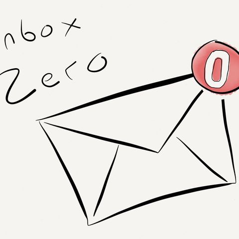 Inbox zéro, la cure minceur