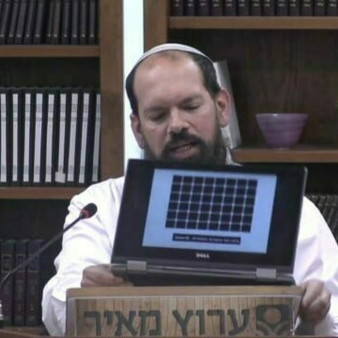 כיצד פועלת הראיה במציאות על פי פנימיות התורה ? | הרב אייל ורד