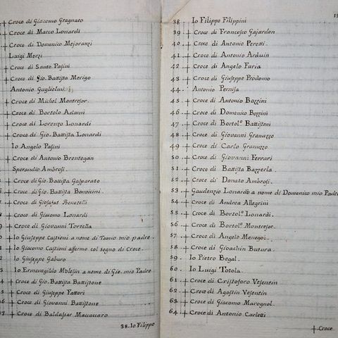 Pindemonte, parroco di Sona  dal 1775 al 1805: storia di maldicenze, di Mario Nicoli. Lettura di Chiara Giacomi