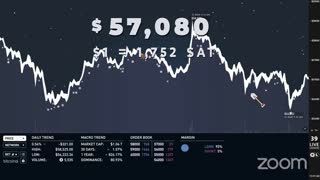 Bitcoin could plunge 90% after hitting $300,000 - Understand the Risks - #TiB (Mar 22, 2021)