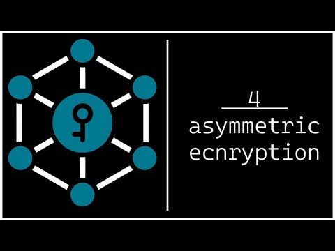 Asymmetric Encryption | Cryptography Tutorial (4/5)